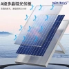 NEWDAYS marca nuevo cross-border LED power display luz de inundación solar a prueba de agua y polvo iluminación exterior luz de emergencia luz de calle solar ecológica Application Scenario